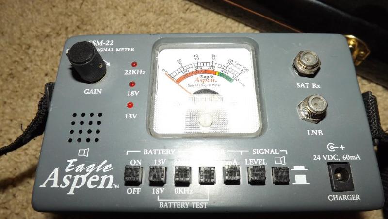 Meter