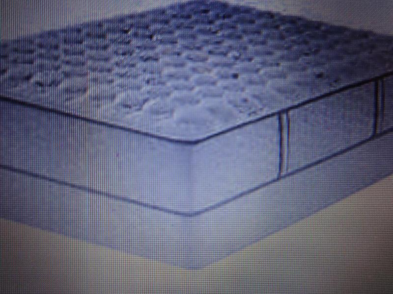 STONEBRIAR BY FIVE STAR PLUSH QUEEN...
