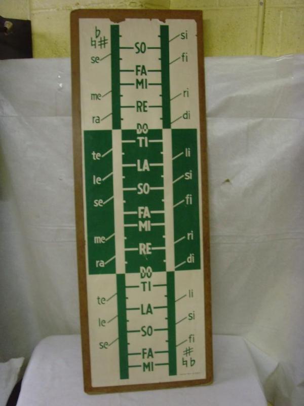lot 22 image: Vintage Note Scale Plaque
