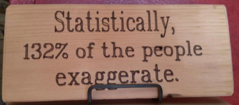 Newly Hand Crafted, Laser Printed o...
