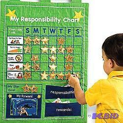 Personalized Kids Responsibility Ch...