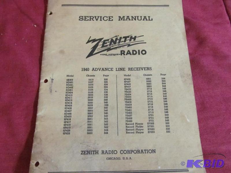 Manual