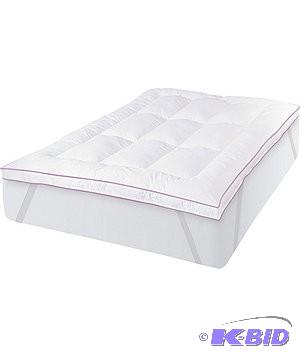 SensorPEDIC Gel-Infused Queen Memor...