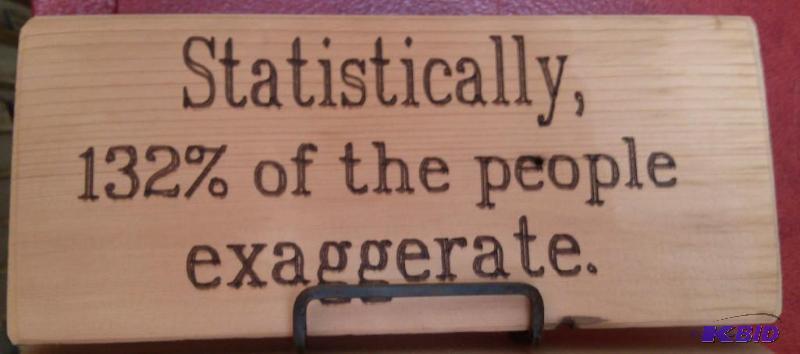 Newly Hand Crafted, Laser Printed o...
