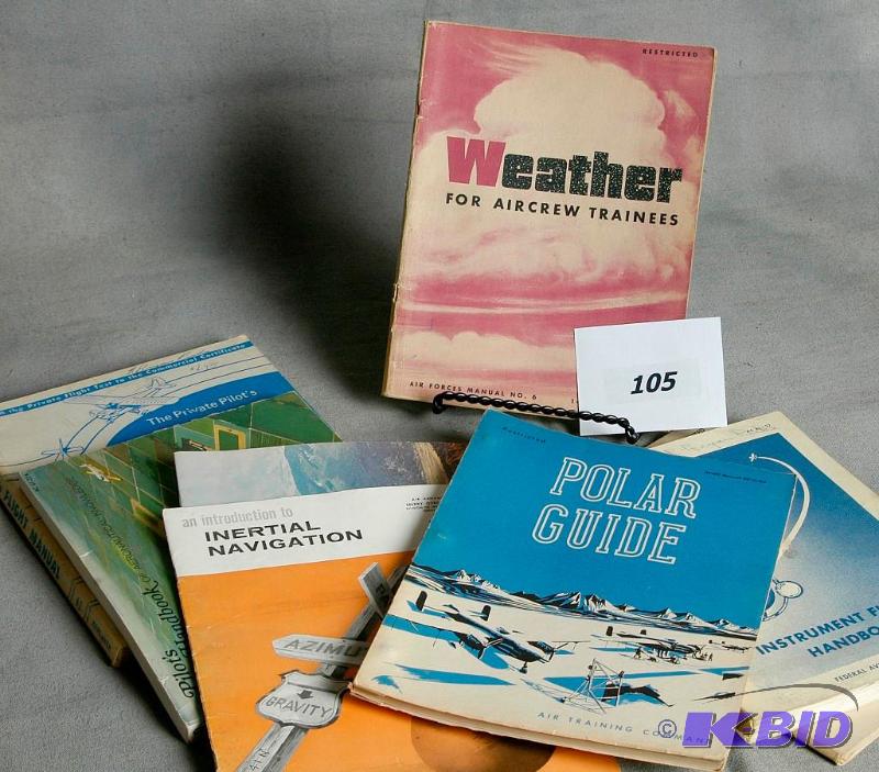Air Force Manuals