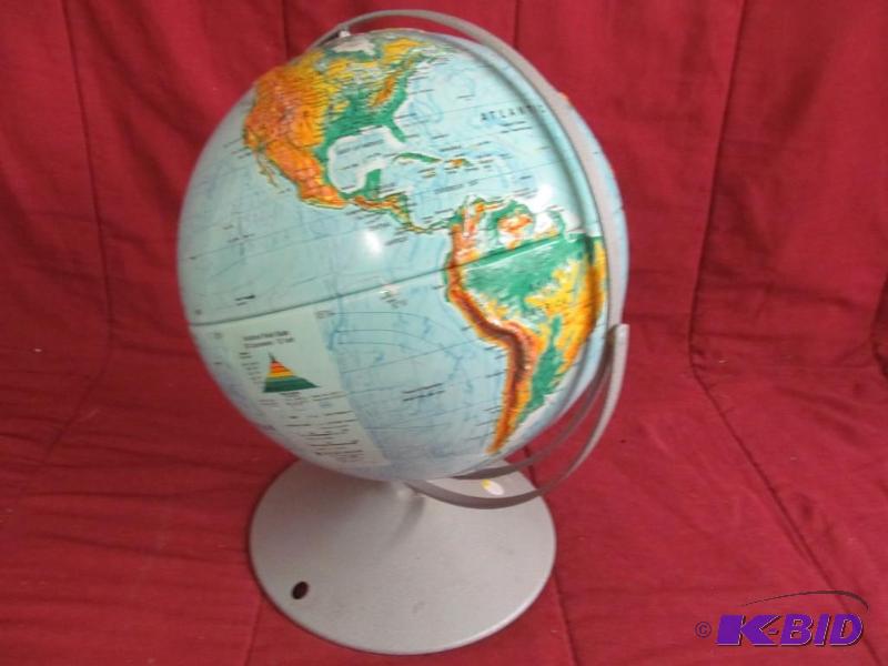 Globe