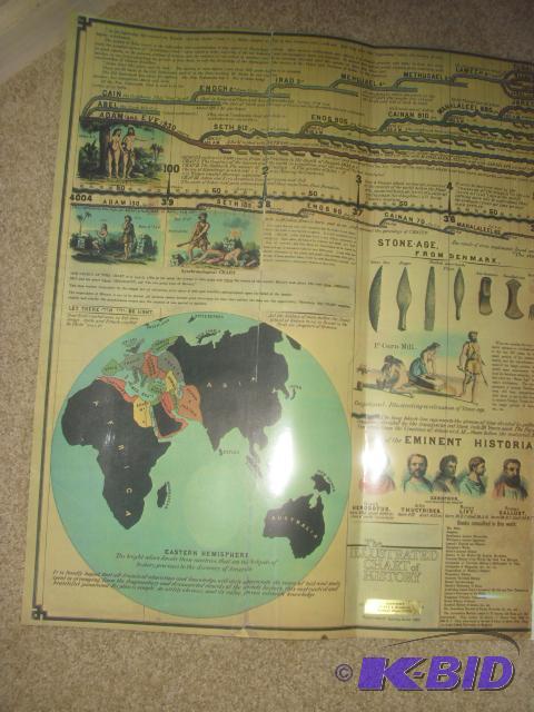 History of the World.. From Adam and Eve to T...