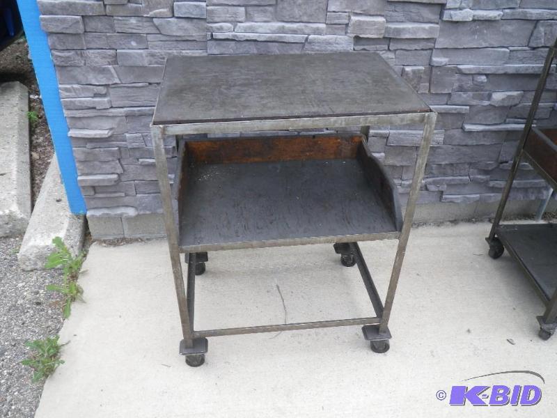Shop cart...