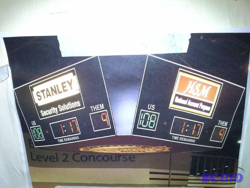 Scoreboard