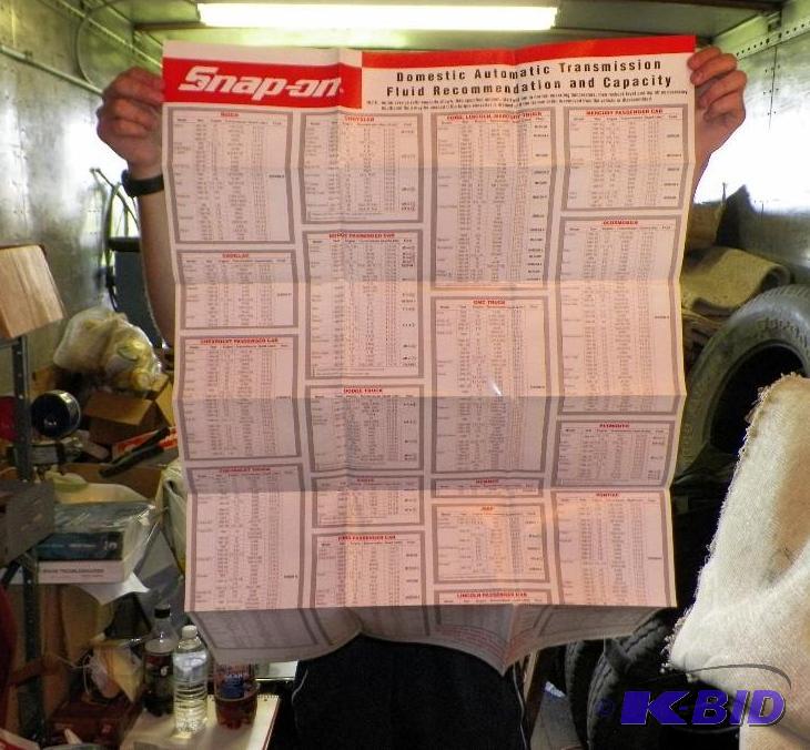 lot 78 image: Snap-on Domestic Automatic Transmission Fluid Recommendation & Capacity Poster New