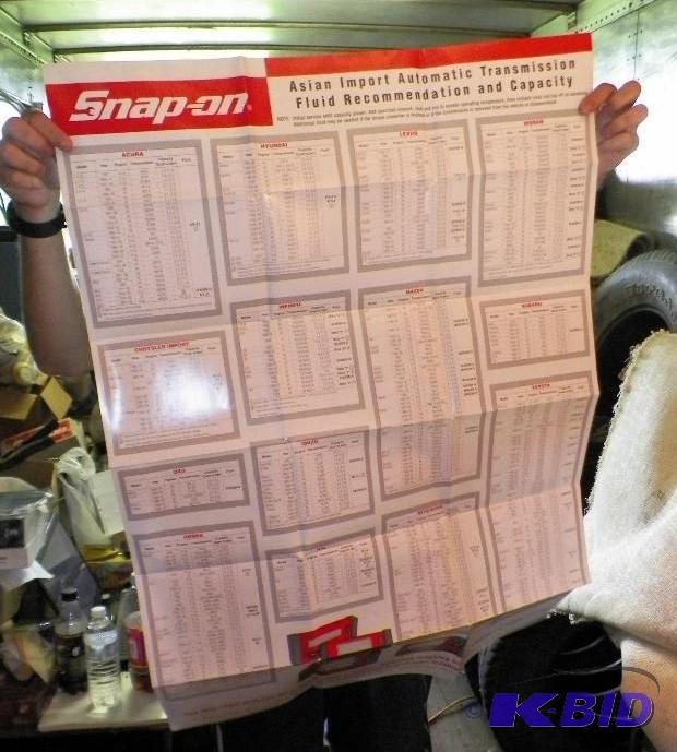 lot 82 image: Snap-on Asian Imports Automatic Transmission Fluid Recommendation & Capacity Poster New