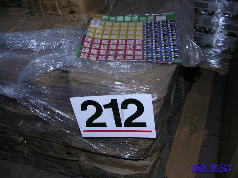 Magnetic Goal Charts