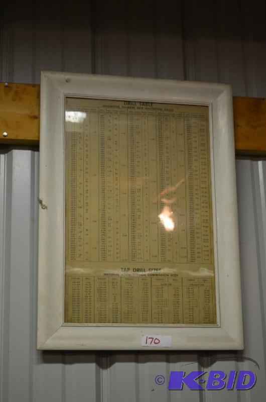 lot 170 image: Framed Drill Table Chart...
