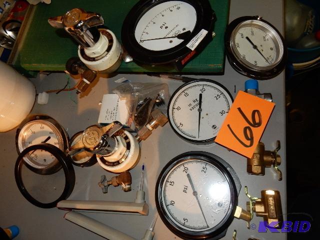 Gauges