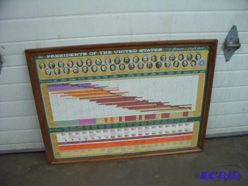 lot 39 image: 26x35 Presidents of the U.S.A picture and inf...