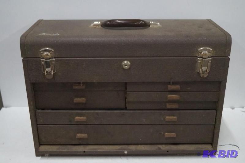 tool box