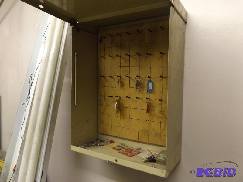 key box&nbsp...