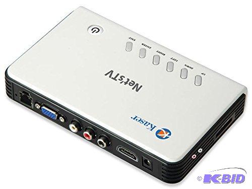 lot 54 image: The Best NETSTV2 TURNING TV FOR WORKING AND ENTERTAINMENT