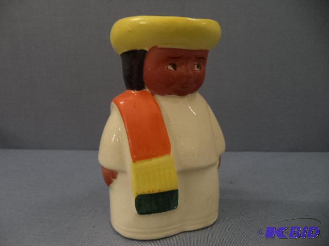 lot 22 image: Mexican Figural Creamer