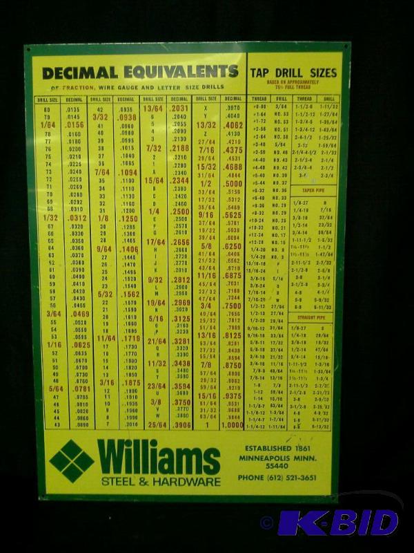 lot 50 image: Decimal equivalents tap drill sizes Williams Steel & Hardware tin sign