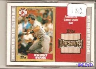 lot 122 image: Dwight Evans Bat Card