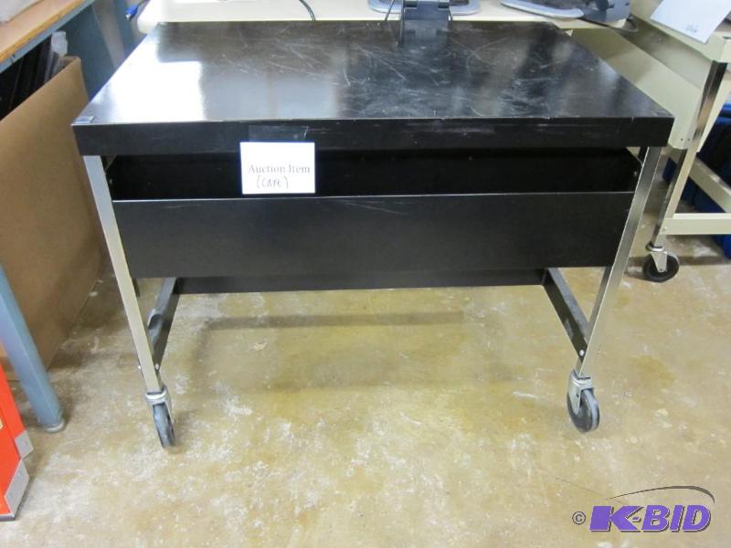 Carts