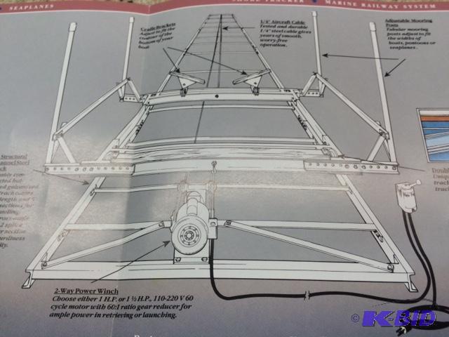 Track system