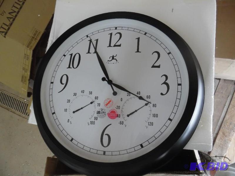 ClockTemperature Guage