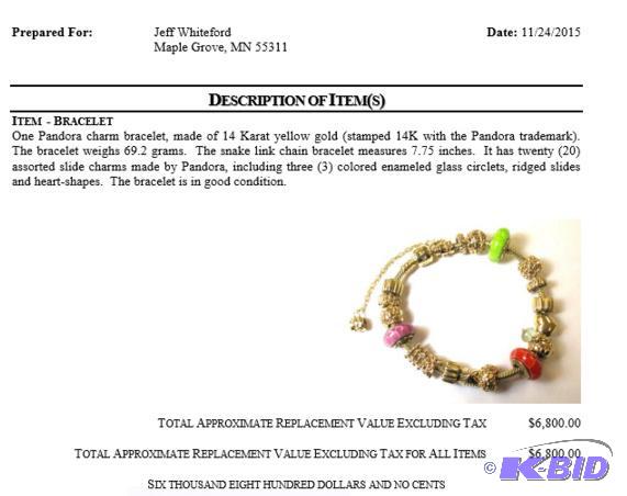 pandora charm measurements