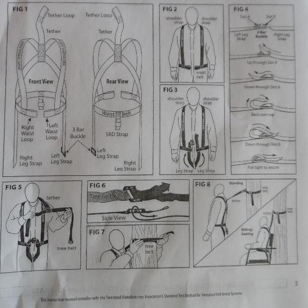 Full body fall arrest harness