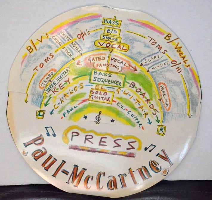 lot 75 image: Parlophone&nbspPaul McCartney Its Not True...