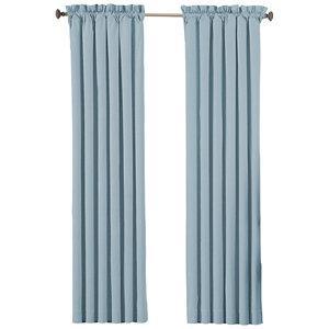Window Blackout Panels