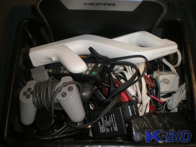 Basket of various items like&nbspP...